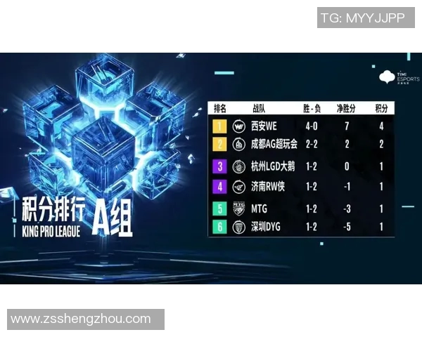 2026电竞新闻和平精英战术WE的节奏体系解析与实战应用探讨